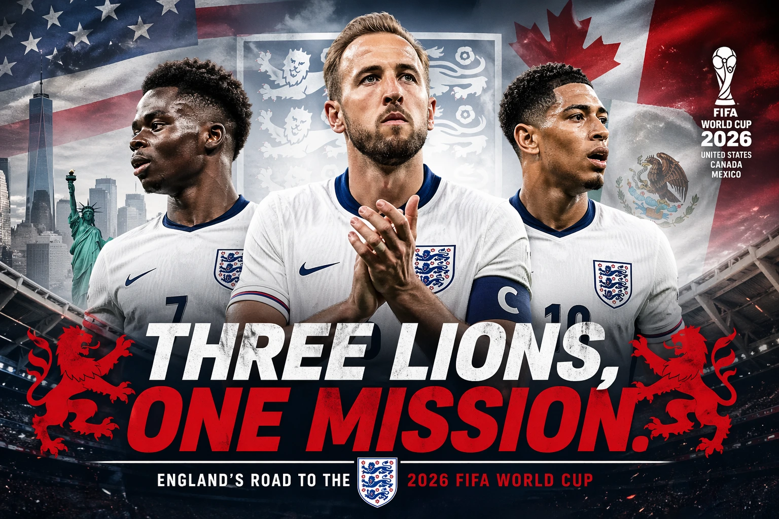 England World Cup 2026