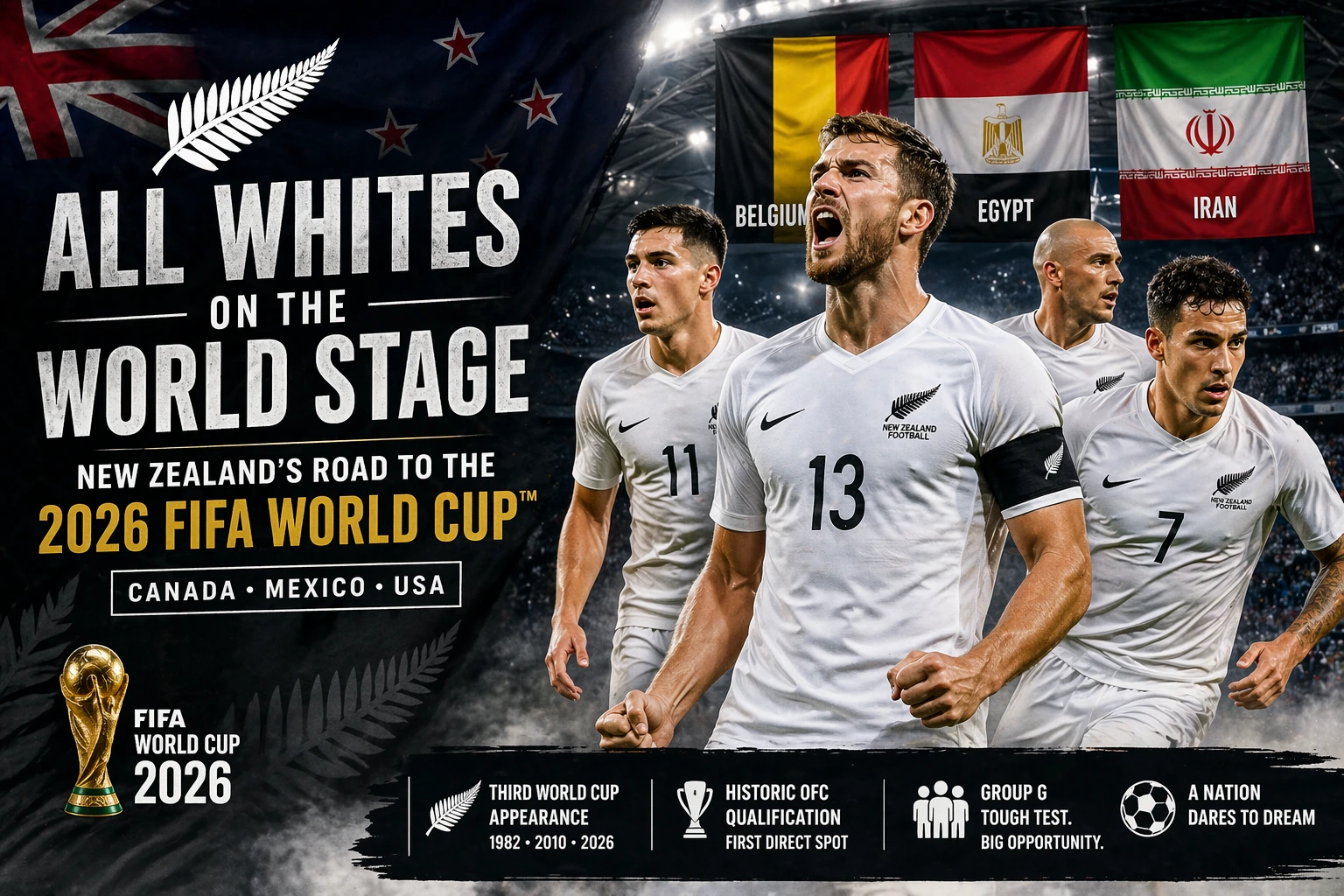 New Zealand 2026 FIFA World Cup