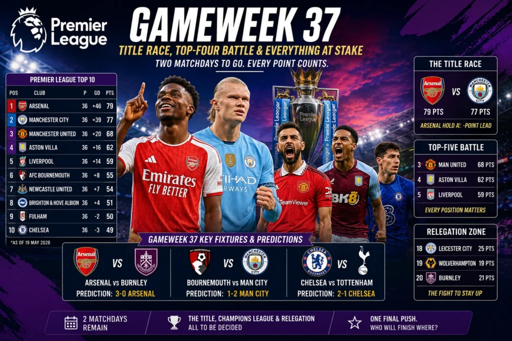 epl second final week image webp