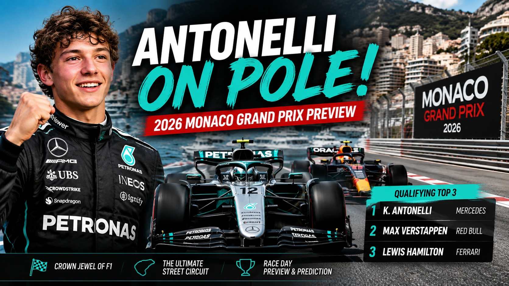 2026 Monaco Grand Prix Preview