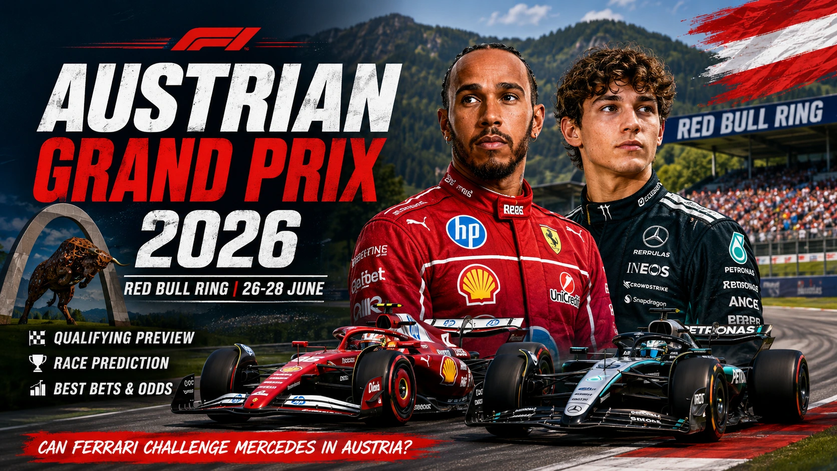 Austrian Grand Prix 2026