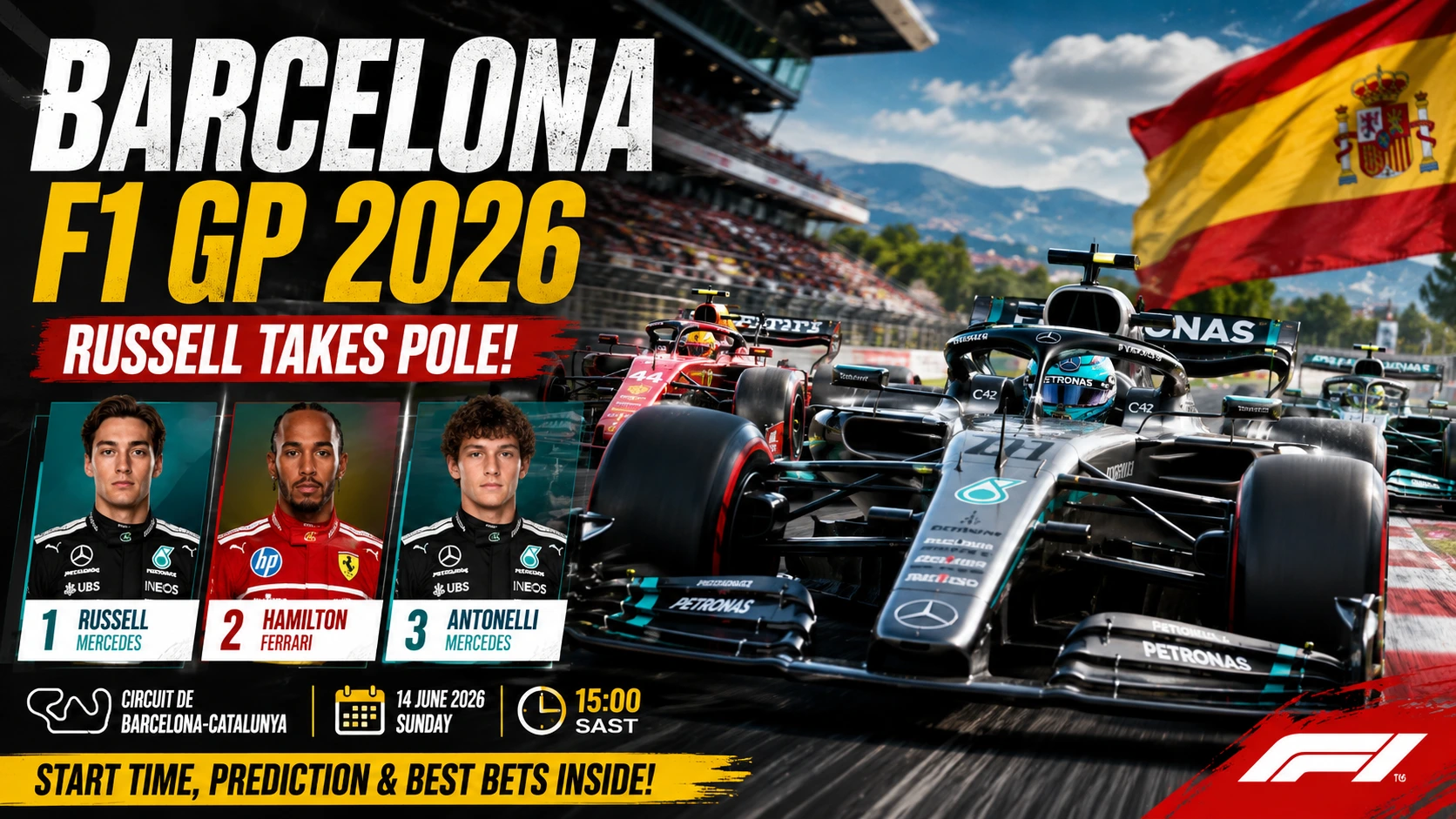 Barcelona F1 GP 2026