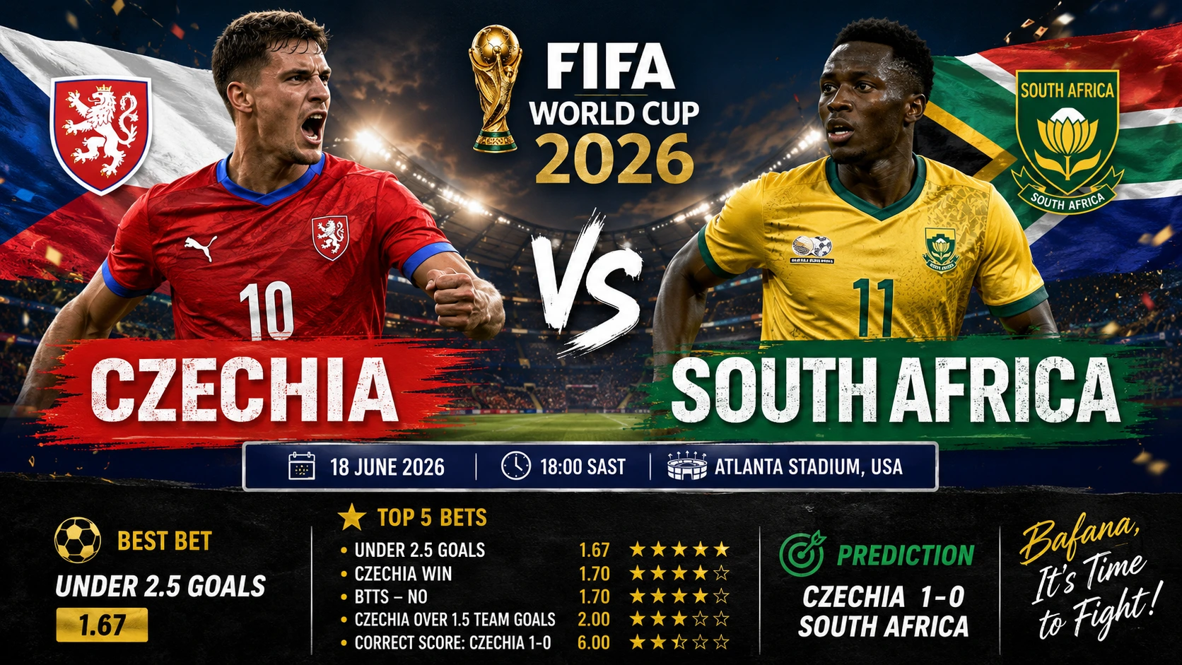 Czechia vs South Africa betting tips