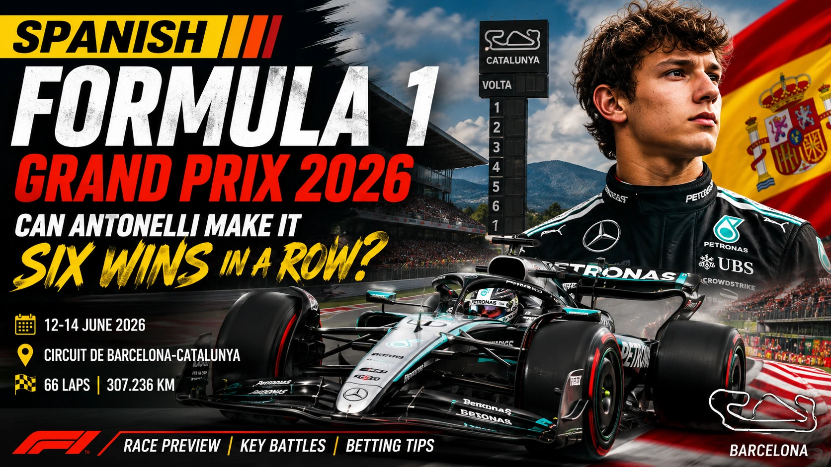 Spanish Formula 1 Grand Prix 2026