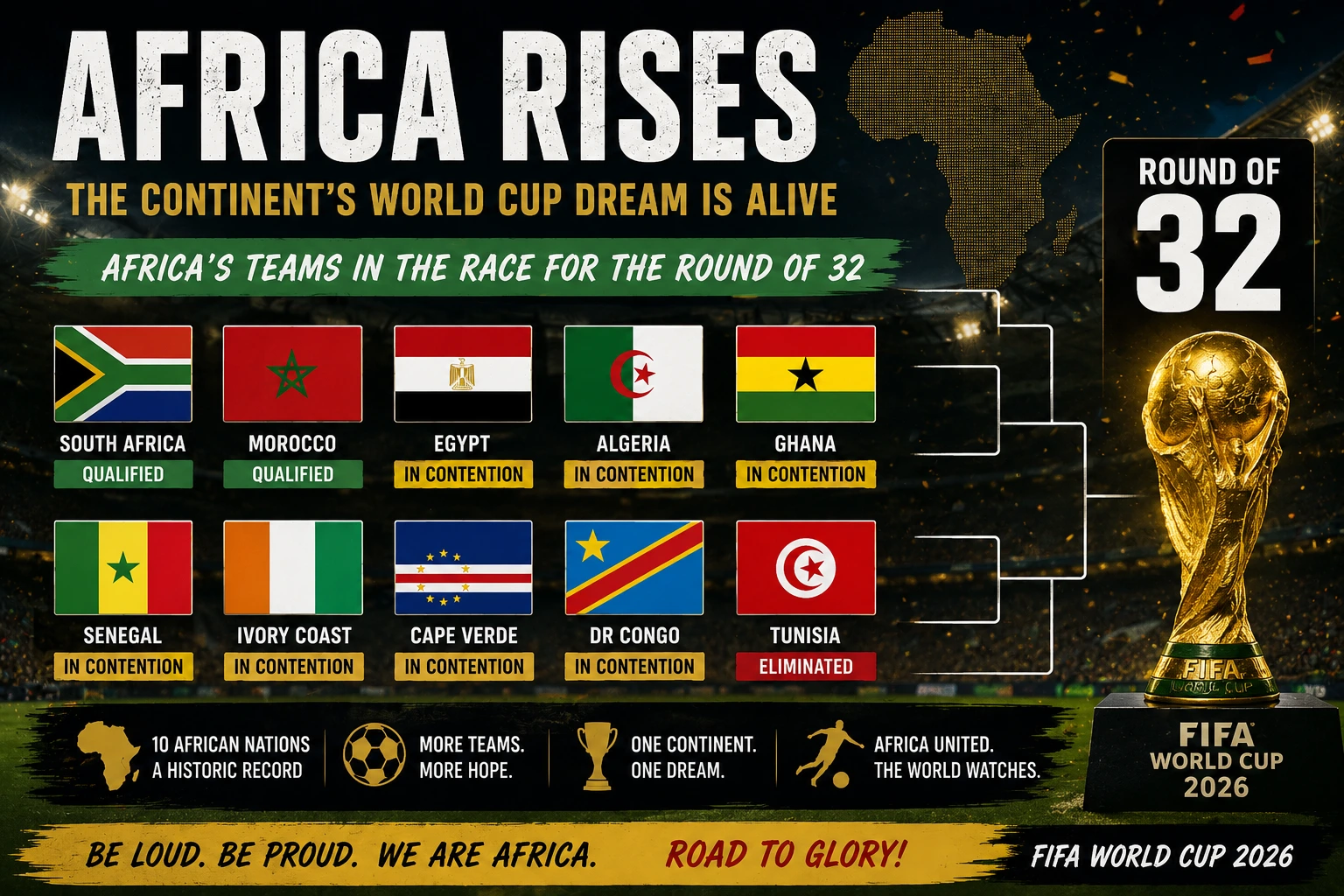 Bafana Bafana round of 32