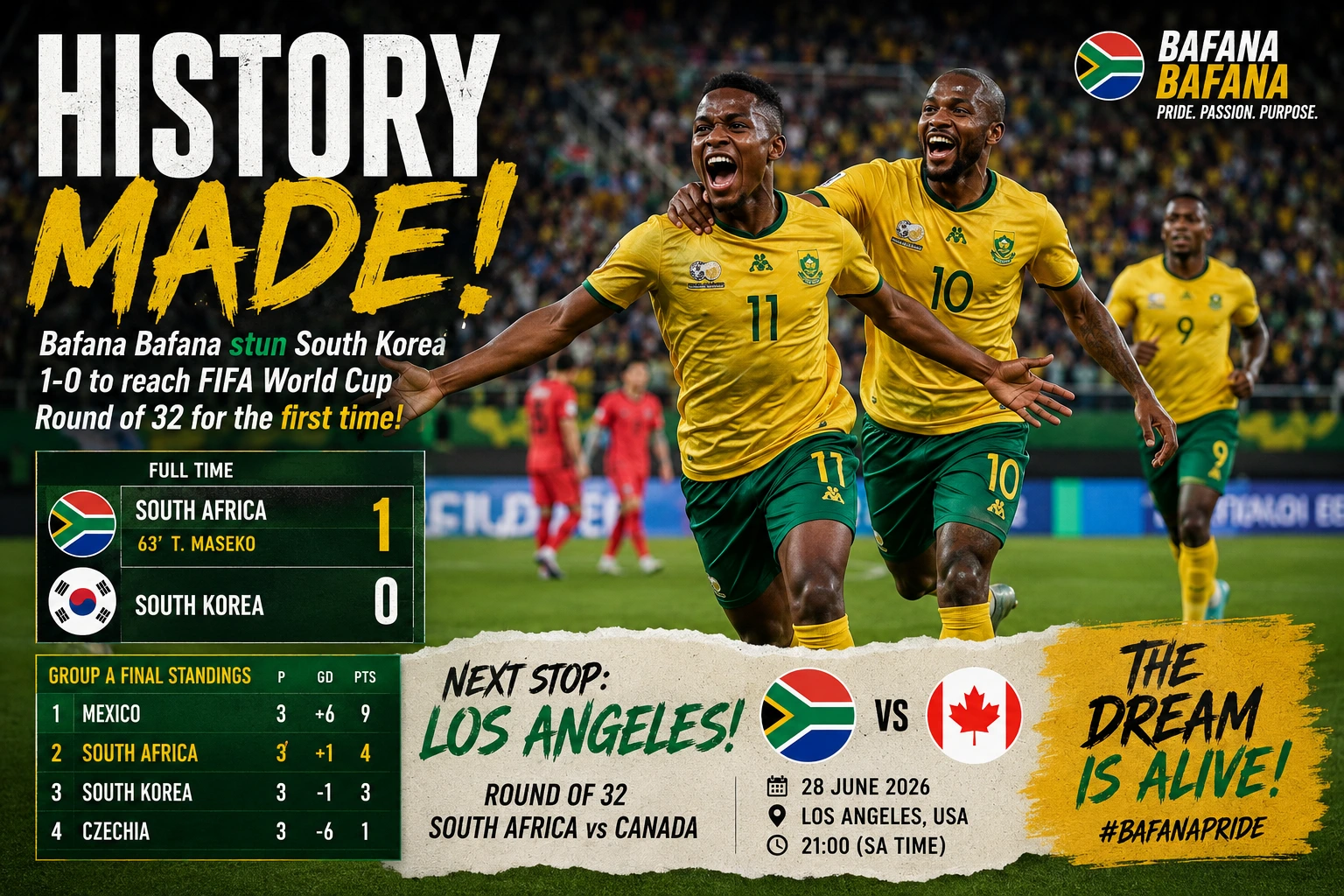 Bafana World Cup 2026
