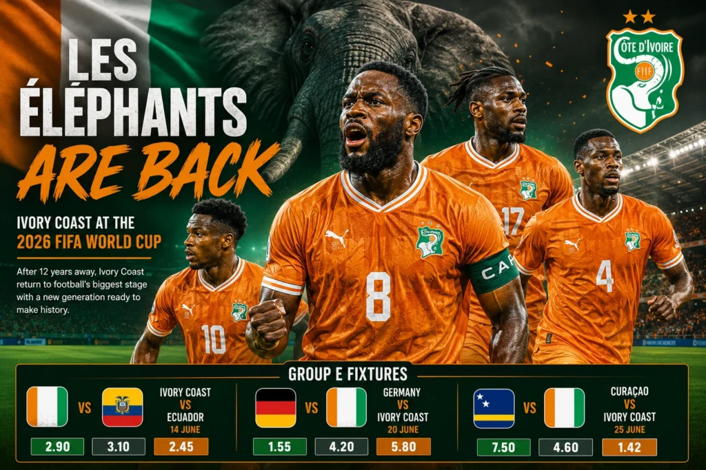 ivory coast world cup image webp Ivory Coast 2026 FIFA World Cup