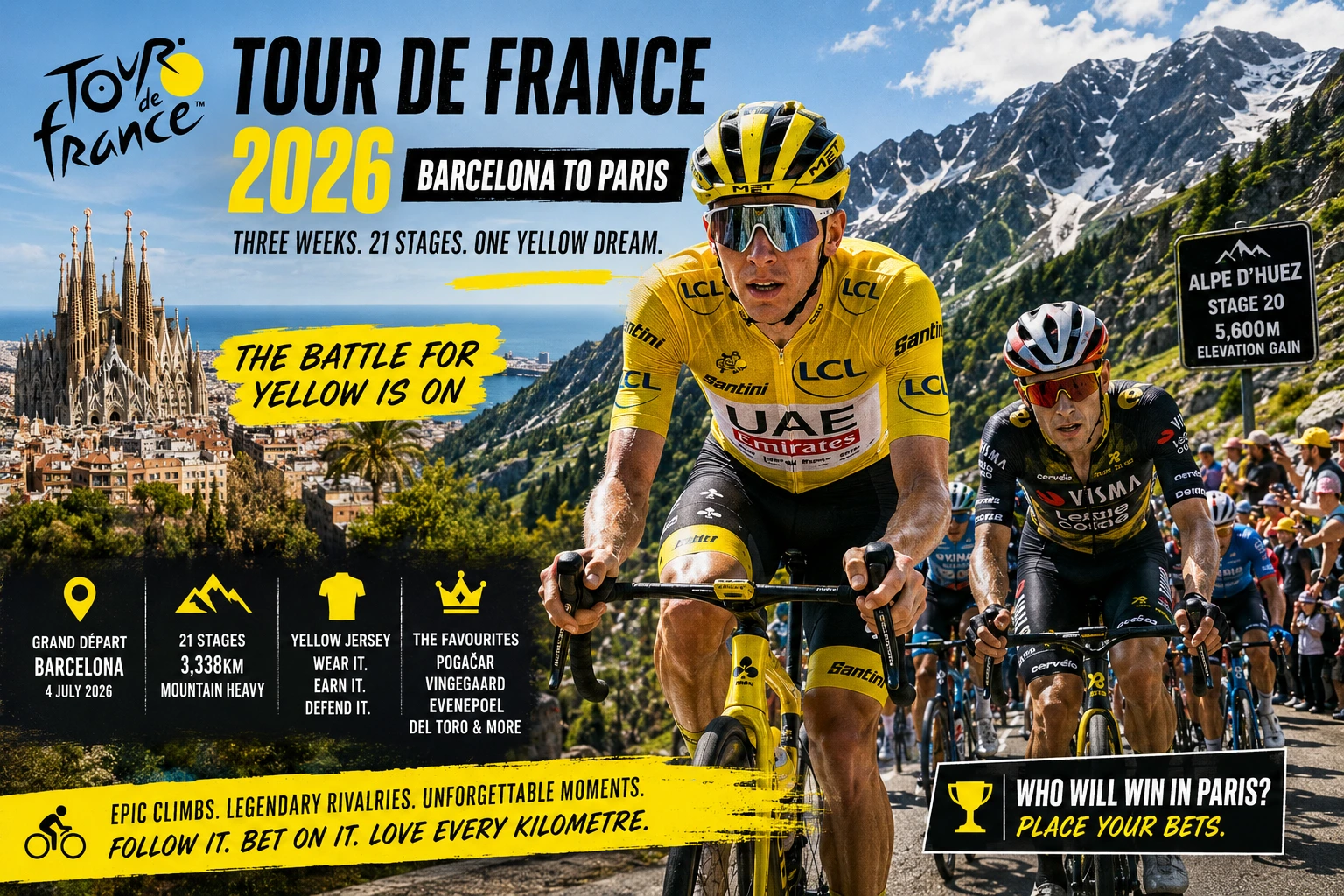 Tour de France 2026 betting