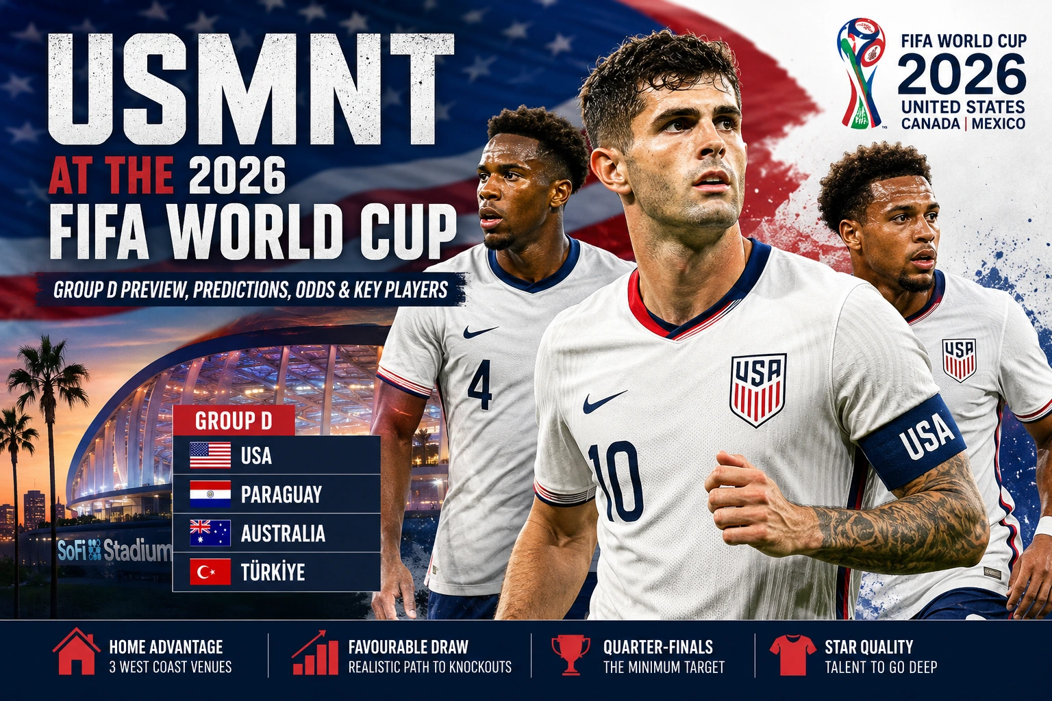 USMNT 2026 FIFA World Cup