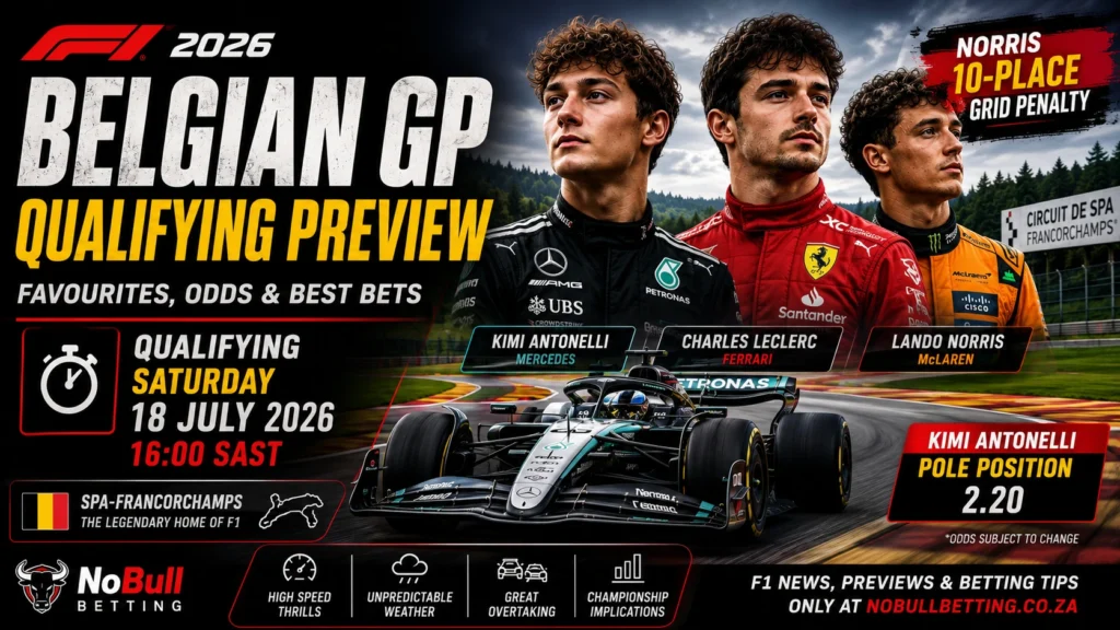 Belgian GP qualifying Belgian GP qualifying