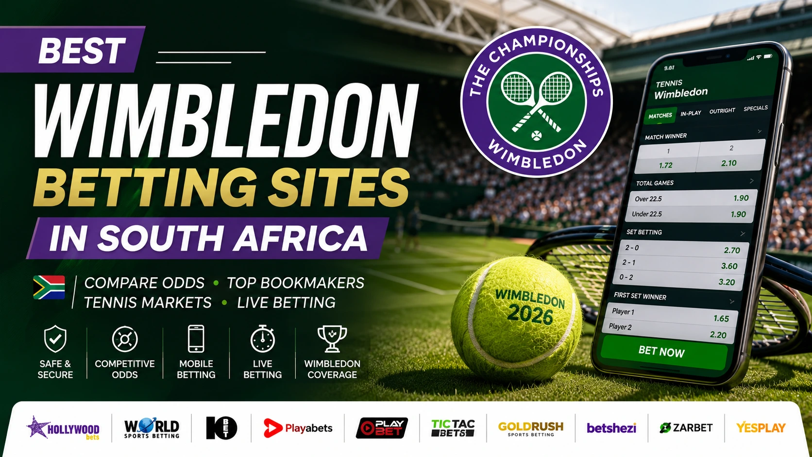 Best Wimbledon Betting Sites
