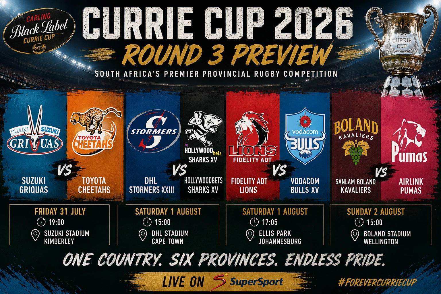 Currie Cup 2026 Round 3