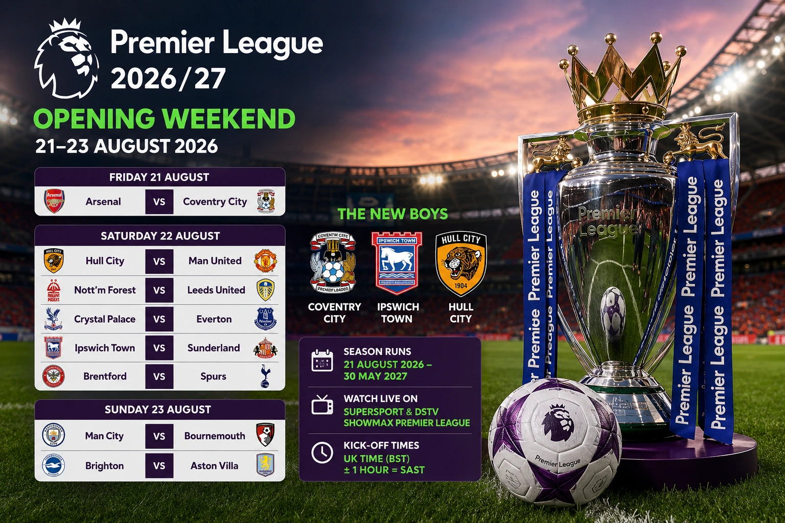 Premier League 2026/27 South Africa