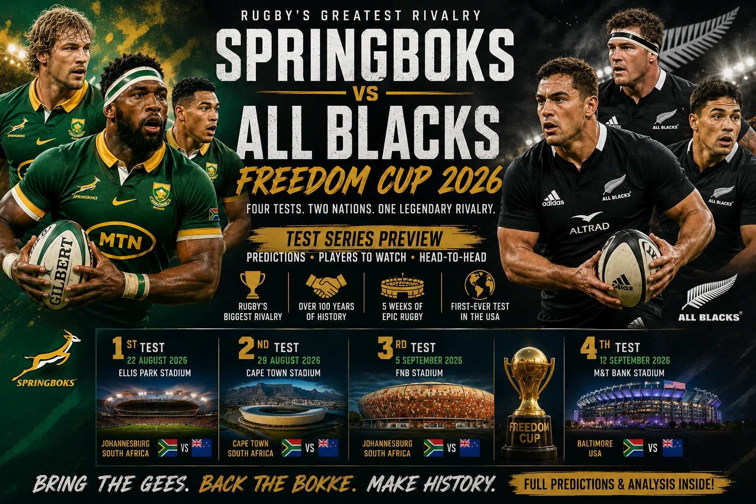 Springboks vs All Blacks predictions