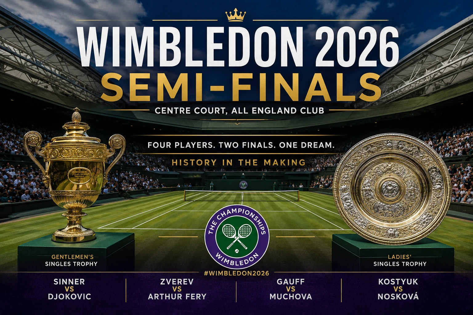 Wimbledon 2026 Semi-Finals