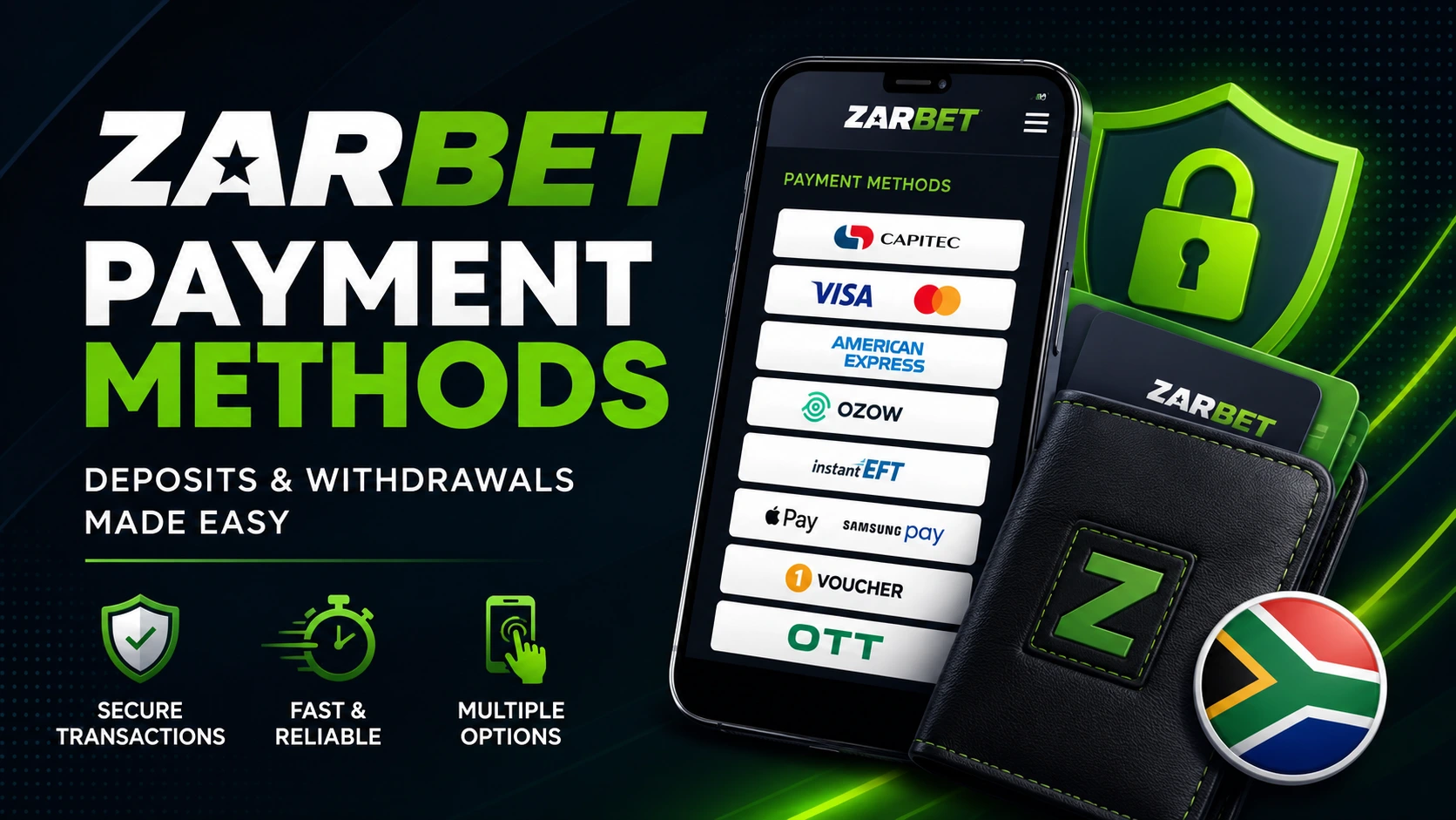 ZARbet payment options