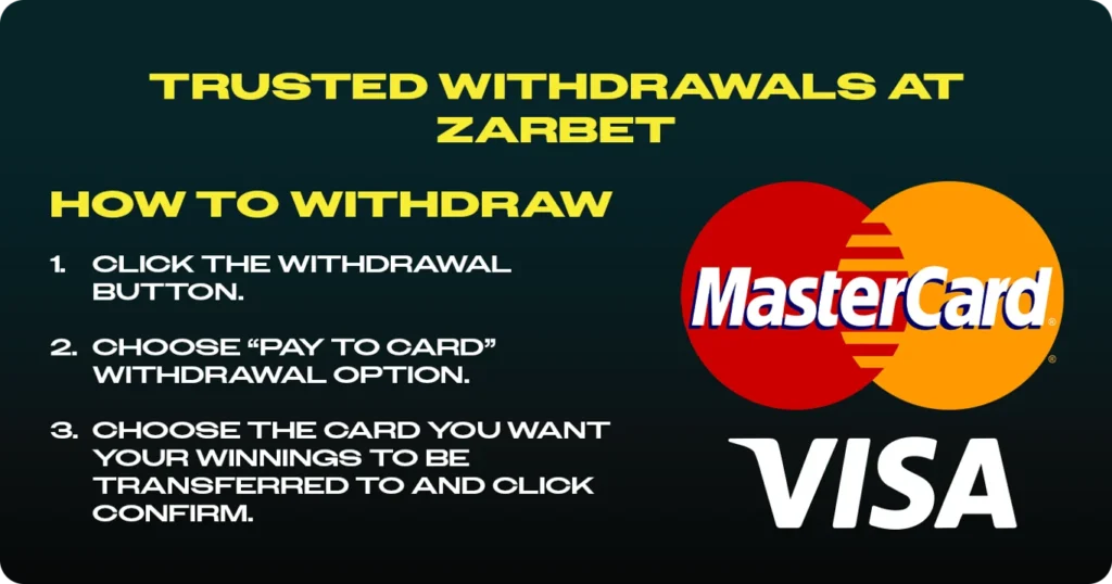 Zarbet card withdrawal instructions